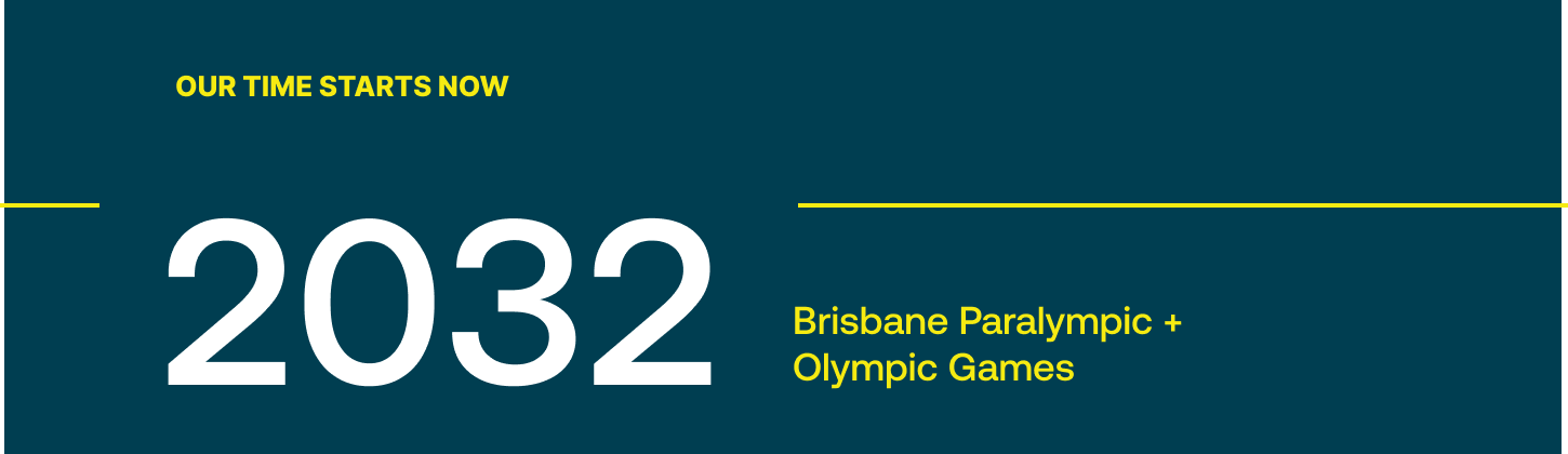 2032 Brisbane Paralympic + Olympic Games